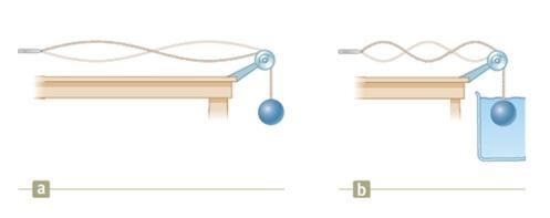 One end of a horizontal string is attached to a vibrating blade, and the other end-example-1