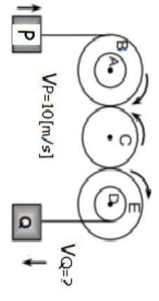 Five wheels are connected as shown in the figure. Find the velocity of the block “Q-example-1