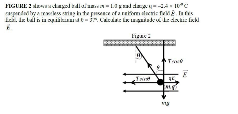 figure 2 shows a charged ball of mass m = 1.0 g and charage q = -24*10^-8 c suspended-example-1