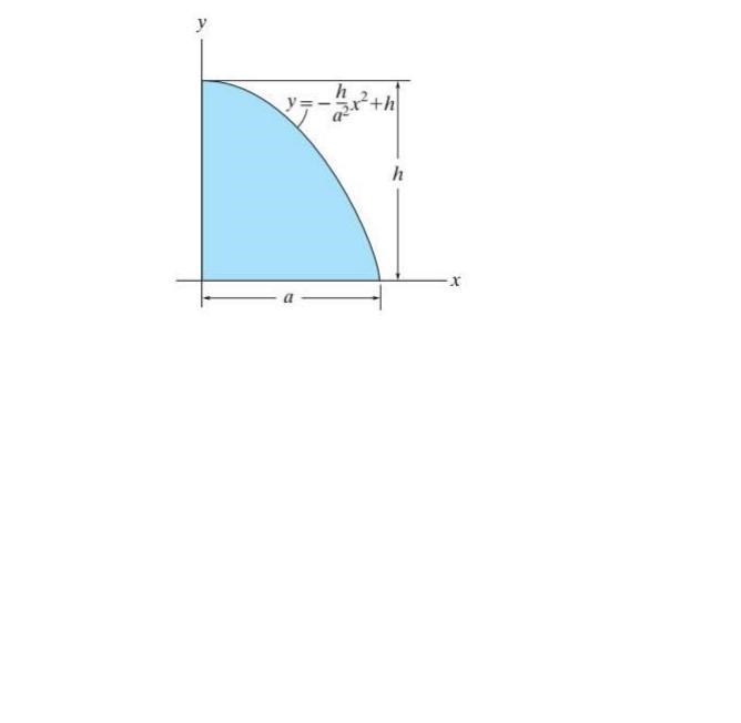 Mass Center Determine the coordinates (x, y) of the center of mass of the area in-example-1