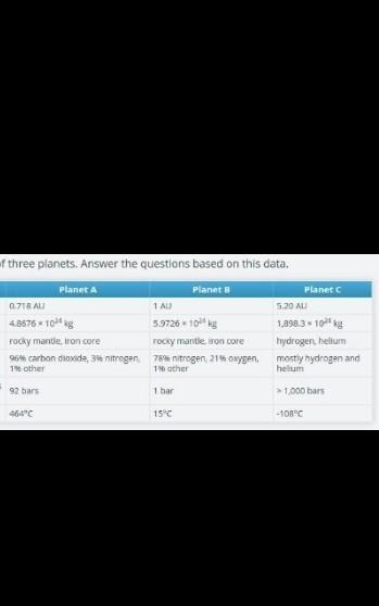 planets A & B are near each other but there is a large difference in their temperatures-example-1