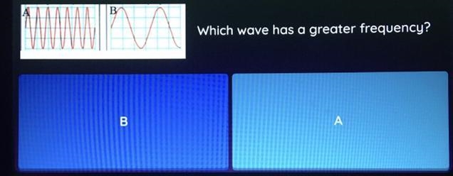 Which wave has a greater frequency-example-1