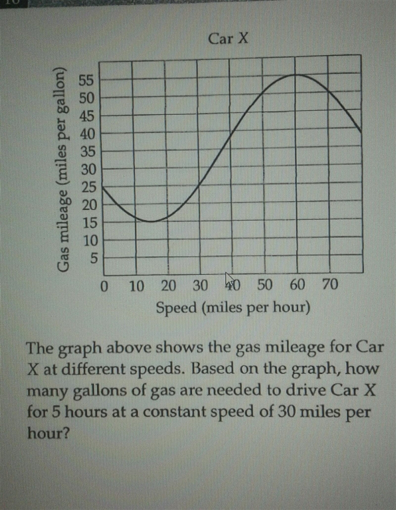 Write the answer: physics ... i need help ​-example-1