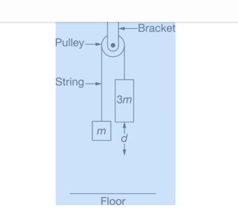 Two blocks, with masses m and 3m, are attached to the ends of a string with negligible-example-1