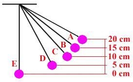 Using the law of conservation of energy, what is the kinetic energy at B? K.E. = 3, 6, or-example-1