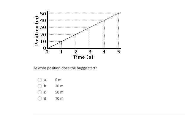 Look at SS and answer-example-1