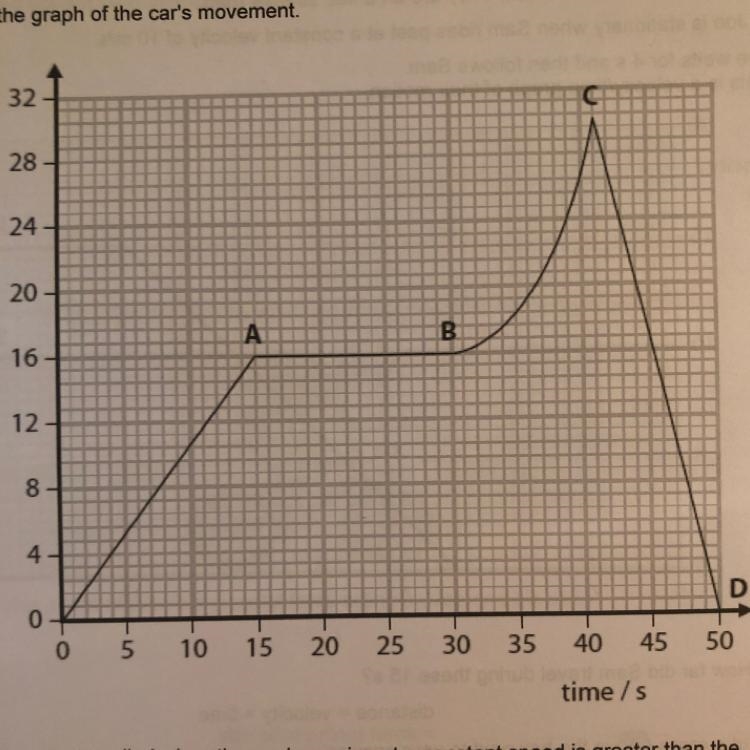 Q1. (a) A car accelerates at a constant rate of 1.83 m/s? along a flat straight road-example-1