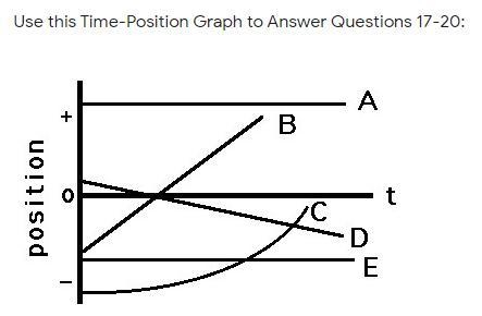 HELPPPP LOOK AT THE SCREENSHOT TO ANSWER THE QUESTIONS 17. Which object or objects-example-1