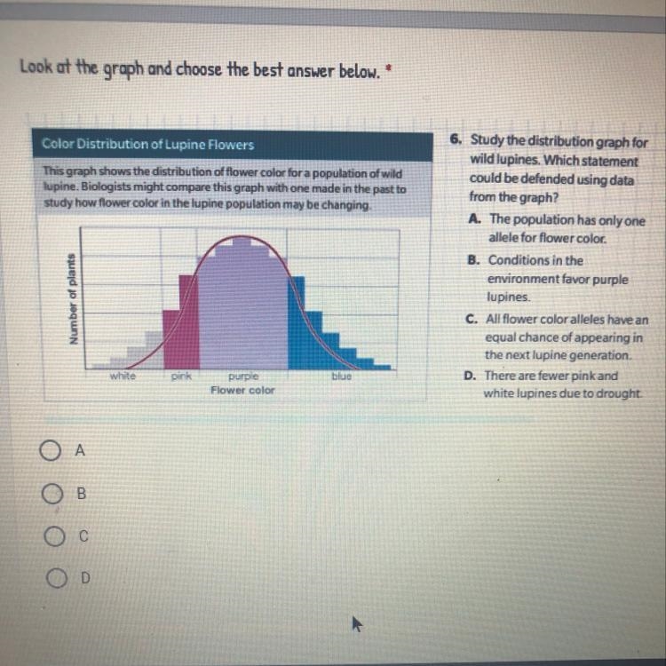 Which statement could be defended using data from the graph ?-example-1