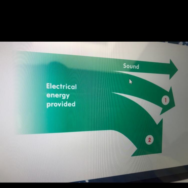 What type of diagram is this?-example-1