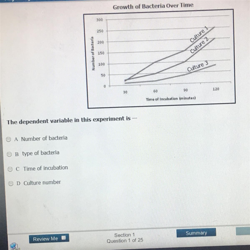 What’s the dependent variable?-example-1