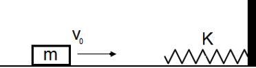 A 1.6 kg block slides with a speed of .95 m/s on a frictionless, horizontal surface-example-1