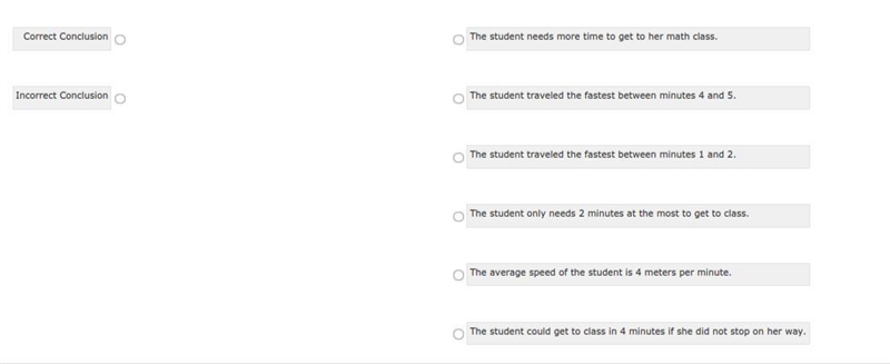 ANSWER FAST PLZZ!! Egypt is conducting an experiment on speed. She is measuring the-example-2