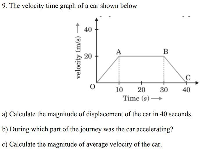 This is the question-example-1