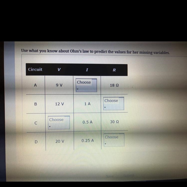 Use what you know about Ohms law to predict the values for her missing variables-example-1