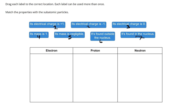 Drag each label to the correct location. Each label can be used more than once. Match-example-1