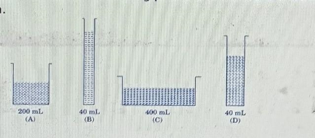 observe the figure given carefully volume of water in each vessel is shown arrange-example-1