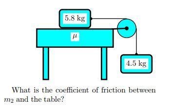 Two blocks are arranged at the ends of a massless cord over a frictionless massless-example-1