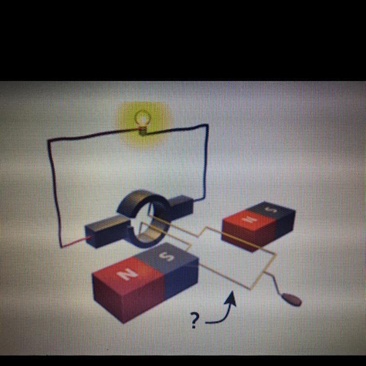 The diagram shows an electric generator containing an electromagnet when the generator-example-1