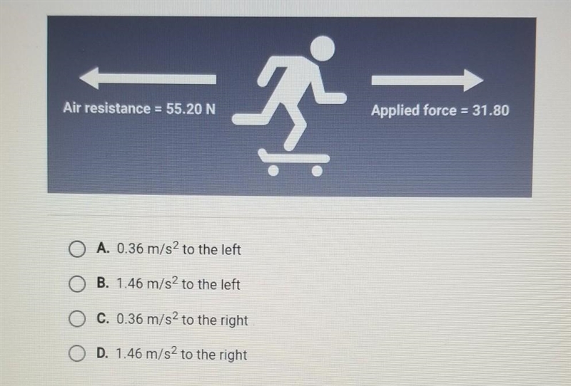 This diagram shows two different forces acting on a skateboarder. The combined mass-example-1