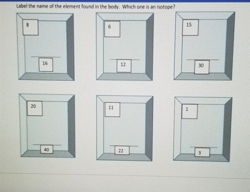 Directions: Label the name of the element found in the body. Which one is an Isotope-example-1