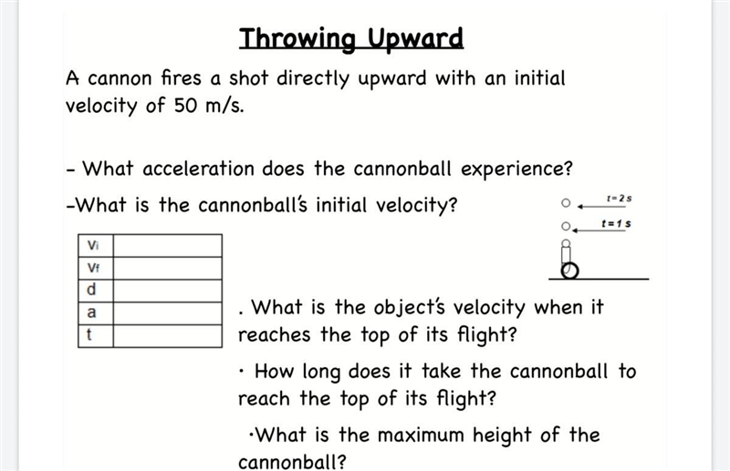 An object is thrown downward from the top of a 175 meter building with an initial-example-1