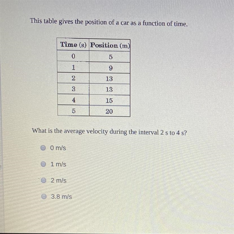 Anyone knows how to do this? I think it’s 0 because it’s not moving————-example-1