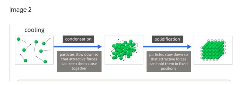 Is image 2 correct? Yes or No-example-1