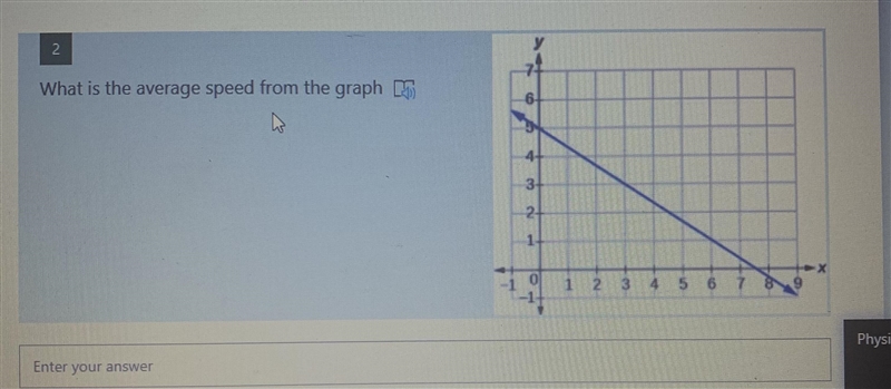 Help What is the average speed-example-1