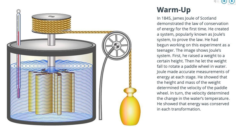 What energy transformations take place in Joule's system?-example-1