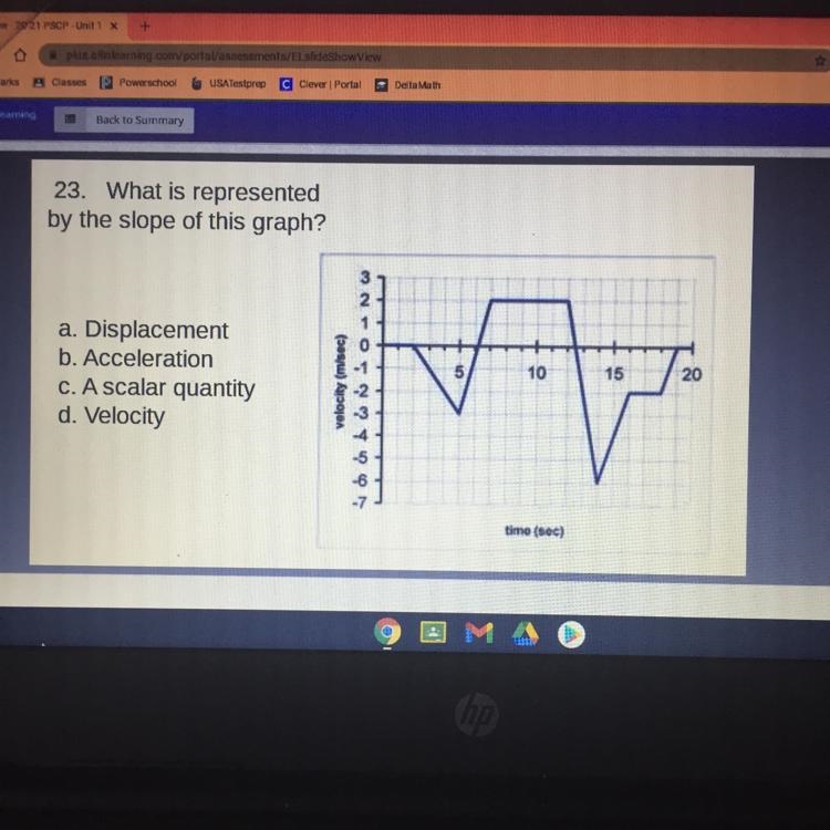 What is represented by the slope of this graph-example-1