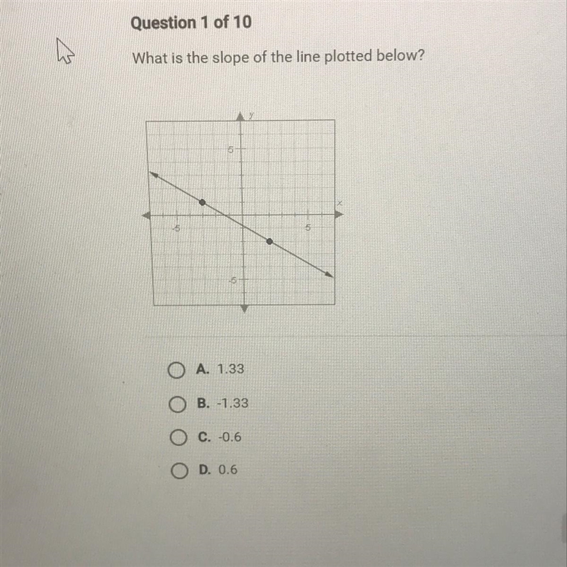 What is the slope of the line plotted below? A. 1.33 B. -1.33 C. -0.6 D. 0.6-example-1