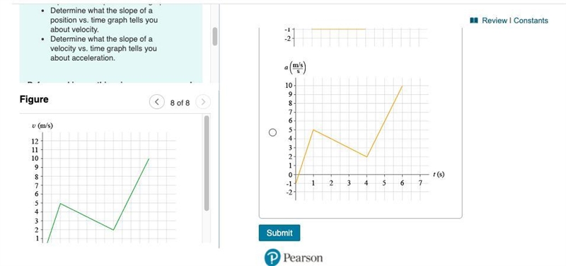 Which is the correct acceleration vs. time graph for the velocity vs. time graph shown-example-3