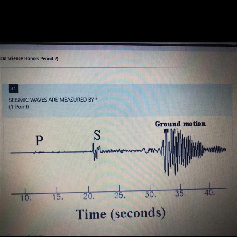 Earthquakes Shaking of the ground Seismographs Scientific method-example-1