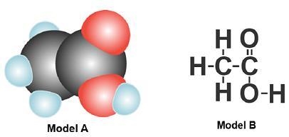 Two models of the same compound are shown. In what way is Model A better than Model-example-1