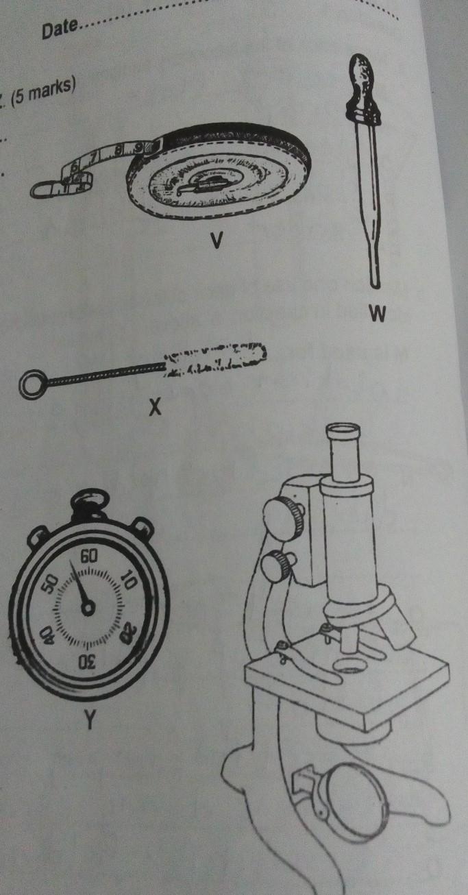 Question 1 a. Name each of the laboratory equipment labelled V to Z. (5 marks) b. Mention-example-1