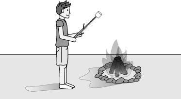 The picture below shows a campfire using heat energy to cook a marshmallow. What type-example-1