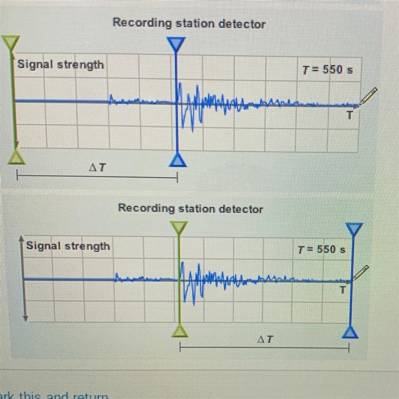 Which of the following has the two vertical probes in the proper positions to find-example-1