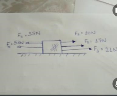 A block of mass 4 kg rests on a horizontal surface without friction, when subjected-example-1