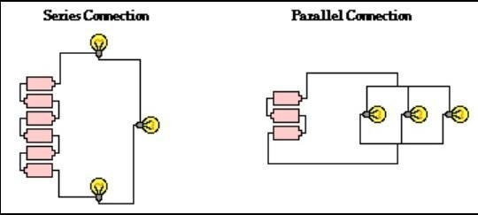 Name 2 types of electric circuits based on their connection pattern​-example-1