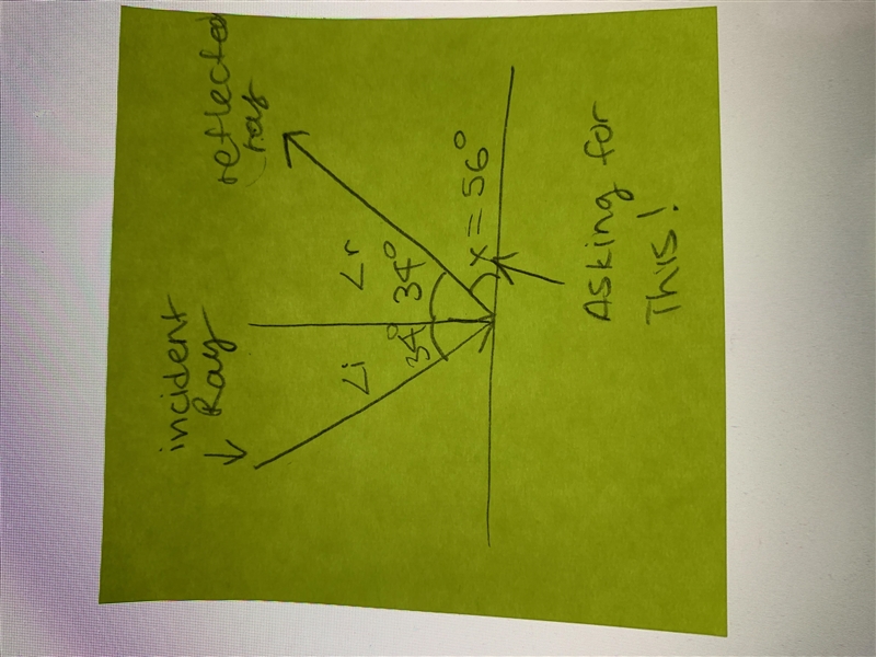 A light ray has an angle of incidence of 34º. The reflected ray will make what angle-example-1