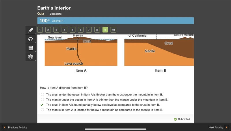 Study the images of Earth’s crust and mantle in two different areas. How is Item A-example-1