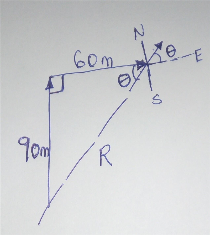 A sailboat on a lake sails 90. meters north and then sails 60. meters due east. Compared-example-1