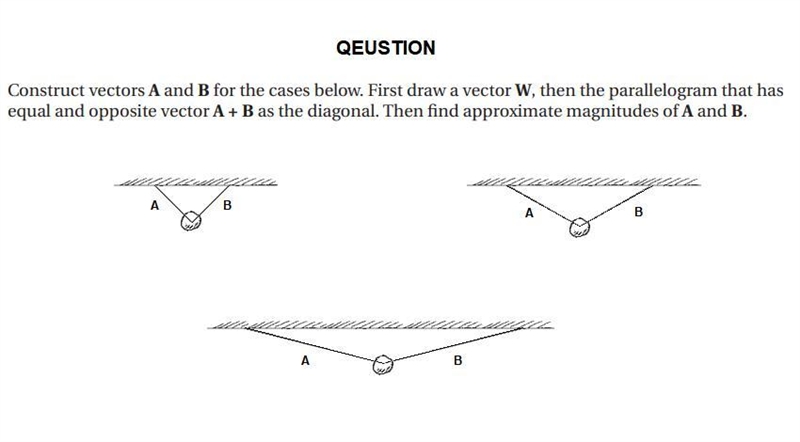 Construct vectors A and B for the cases below. First draw a vector W, then the parallelogram-example-1