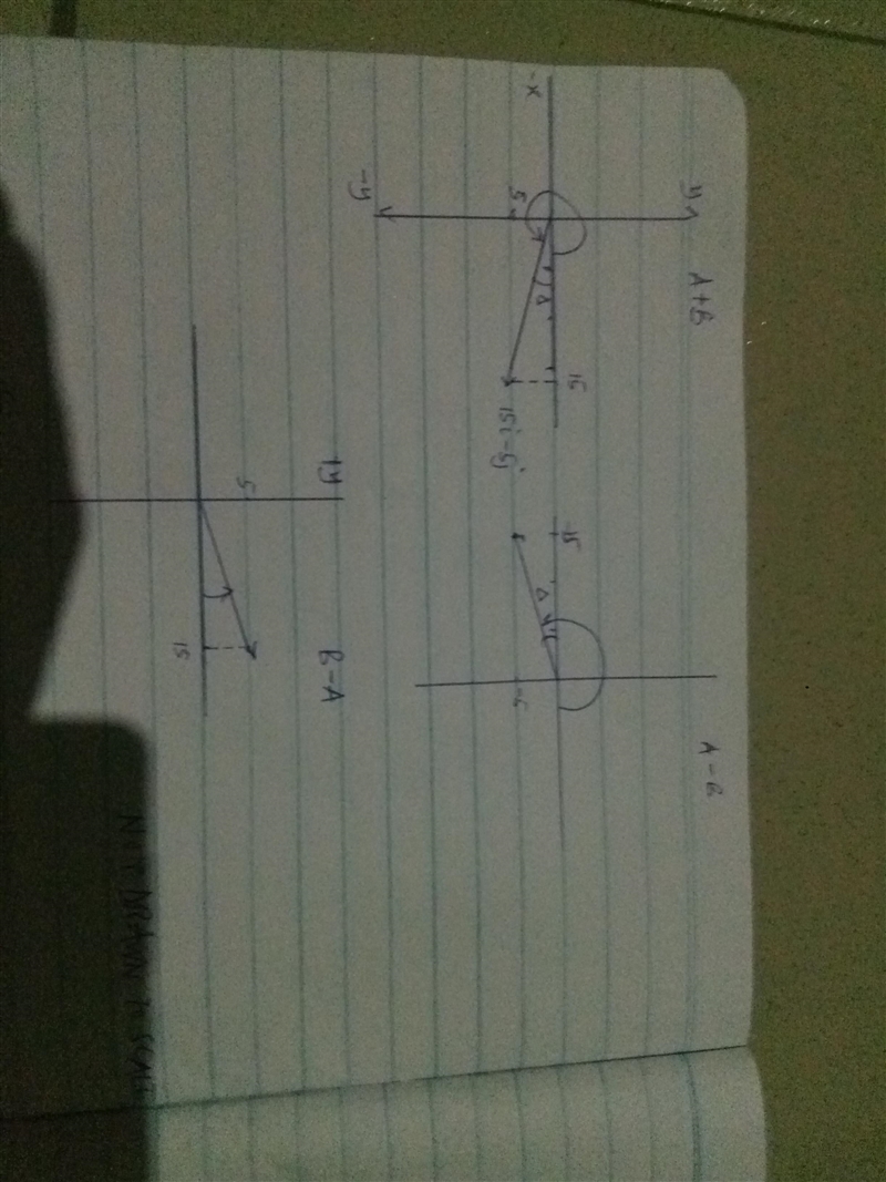 A vector A has a magnitude of 5 units and points in the −y-direction, while a vector-example-1