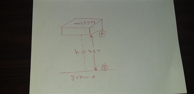 What is the change in the gravitational potential energy of the system of blocks and-example-1