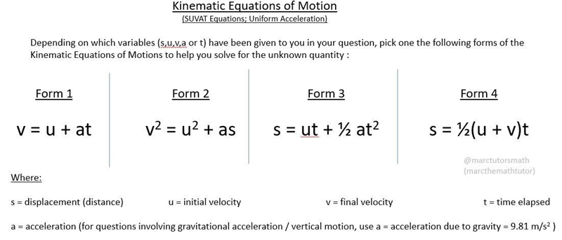 if a car has a constant acceleration of 4 m/s^2, starting from rest, how fast is it-example-1