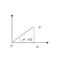 A segment of length 1 is drawn from the origin at an angle of 30∘30∘. What are the-example-1