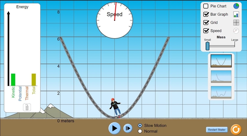 Now click on "Speed" and increase the mass of the skater to the maximum-example-2