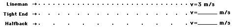 A halfback (m = 80 kg), a tight end (m = 100 kg), and a lineman (m = 120 kg) are running-example-1